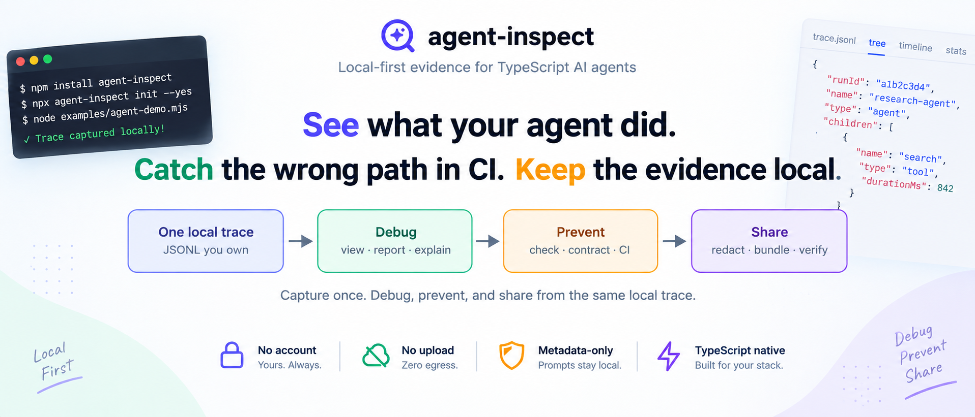 Схема рабочего процесса agent-inspect